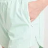 Run 2 in 1 Shorts